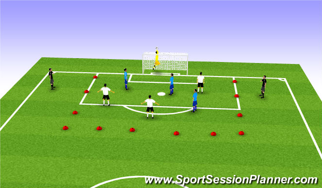 Football/Soccer Session Plan Drill (Colour): REMAT CAP