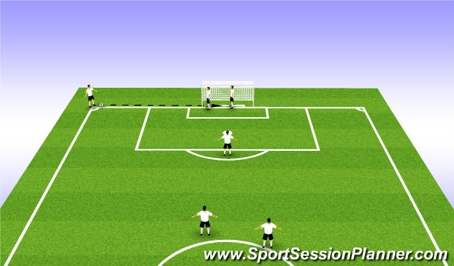 Football/Soccer Session Plan Drill (Colour): ESTRATEGIA CORNER