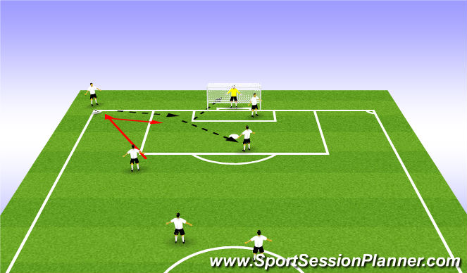 Football/Soccer Session Plan Drill (Colour): ESTRATEGIA CORNER