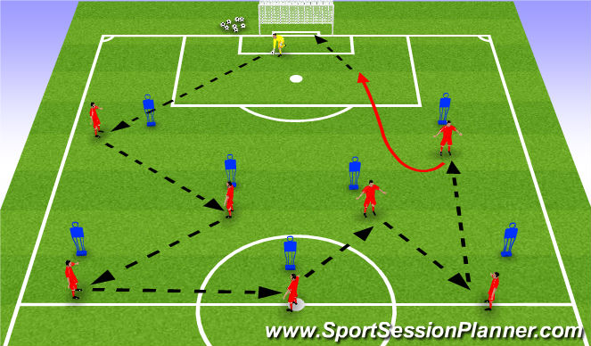 Football/Soccer Session Plan Drill (Colour): Passing Drill
