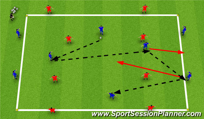 Football/Soccer Session Plan Drill (Colour): Positioning Game