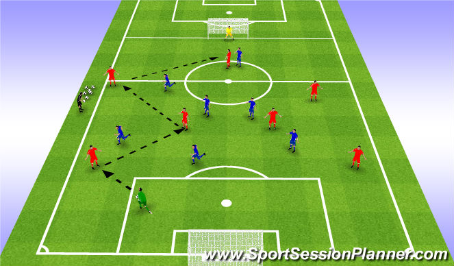 Football/Soccer Session Plan Drill (Colour): Training Game