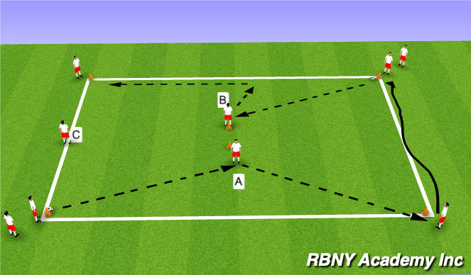 Football/Soccer Session Plan Drill (Colour): Screen 2