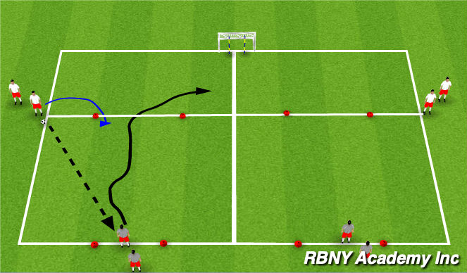 Football/Soccer Session Plan Drill (Colour): Screen 3