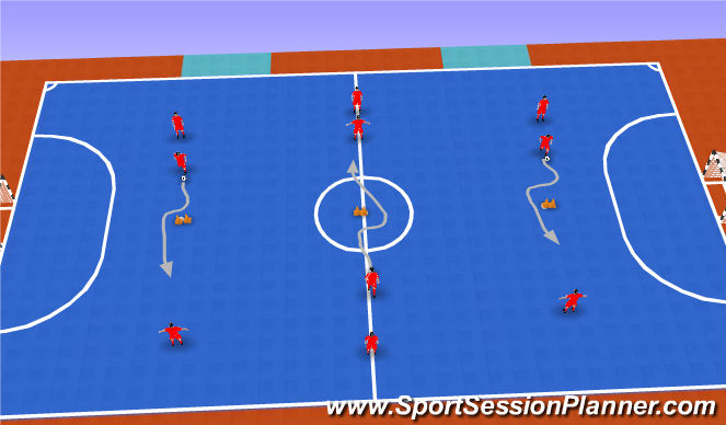 Futsal Session Plan Drill (Colour): TECHNICAL DRIBBLING (5 MIN)