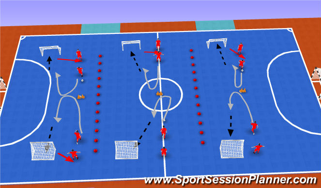 Futsal Session Plan Drill (Colour): TECHNICAL DRIBBLING PT 2