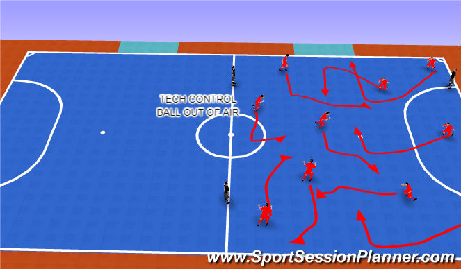 Futsal Session Plan Drill (Colour): TECHNICAL #2 (5 MIN)