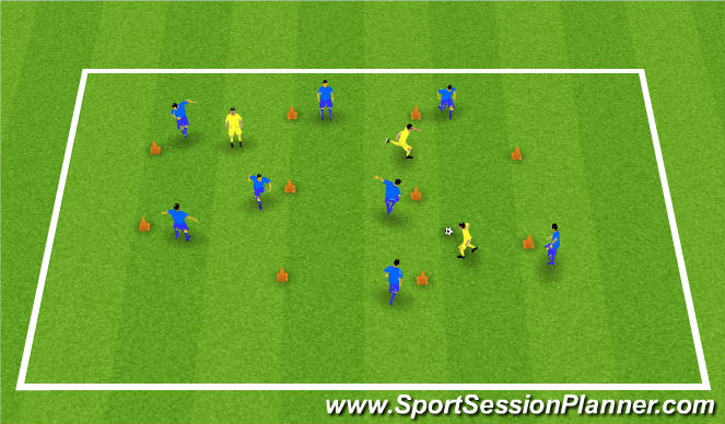 Football/Soccer Session Plan Drill (Colour): W up