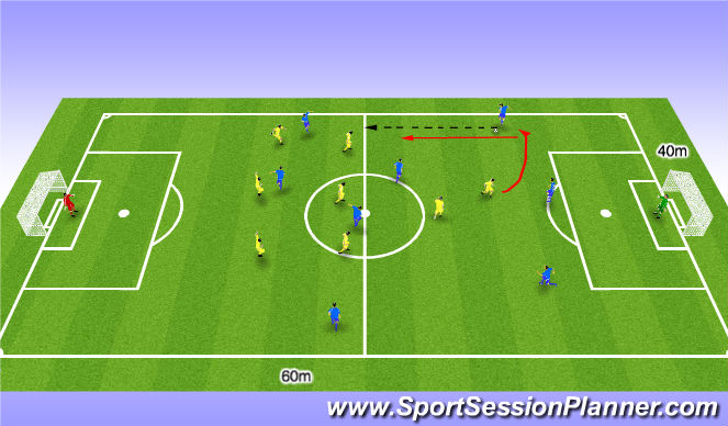 Football/Soccer Session Plan Drill (Colour): Game