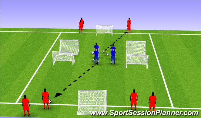 Football/Soccer Session Plan Drill (Colour): game related