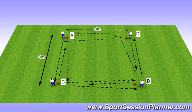 Football/Soccer Session Plan Drill (Colour): Variant 1