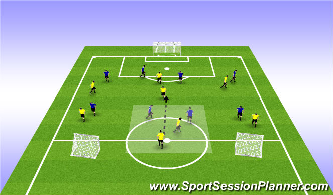 Football/Soccer Session Plan Drill (Colour): Attack transition