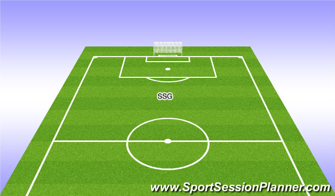Football/Soccer Session Plan Drill (Colour): SSG