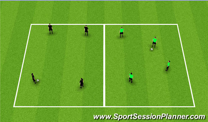 Football/Soccer Session Plan Drill (Colour): Screen 1