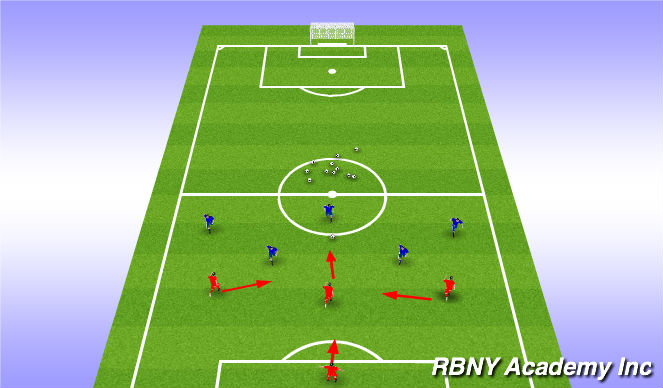 Football/Soccer Session Plan Drill (Colour): Screen 1