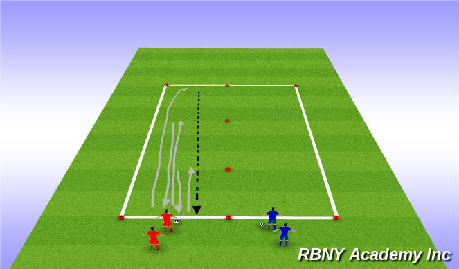 Football/Soccer Session Plan Drill (Colour): SAQ WARM UP