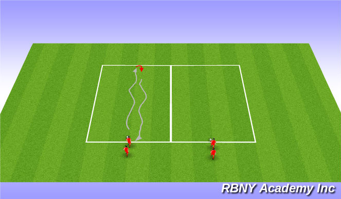 Football/Soccer Session Plan Drill (Colour): Technical Repetition