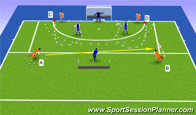 Hockey Session Plan Drill (Colour): Oefening