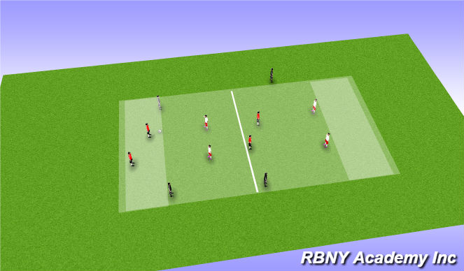 Football/Soccer Session Plan Drill (Colour): Screen 2