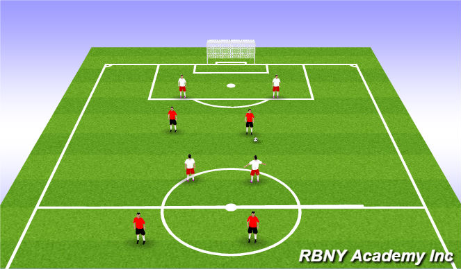 Football/Soccer Session Plan Drill (Colour): Screen 3