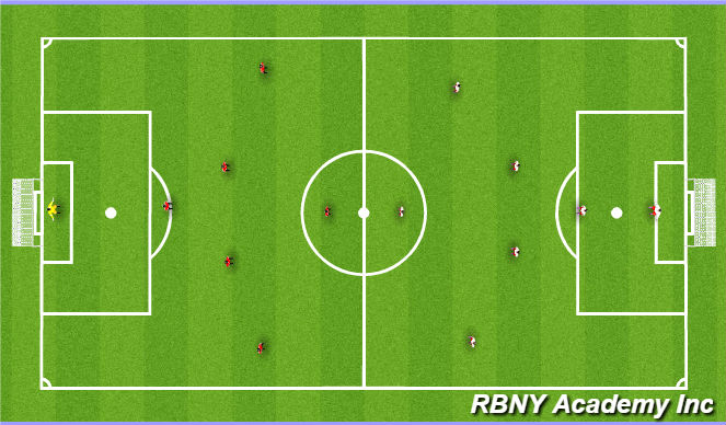 Football/Soccer Session Plan Drill (Colour): Match