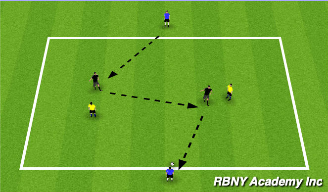 Football/Soccer Session Plan Drill (Colour): Technical Warm up