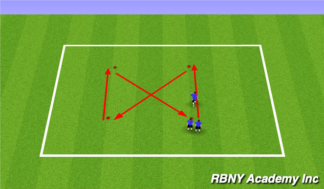 Football/Soccer Session Plan Drill (Colour): Repetition