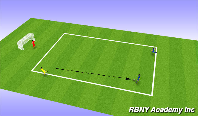 Football/Soccer Session Plan Drill (Colour): Give and go to goal