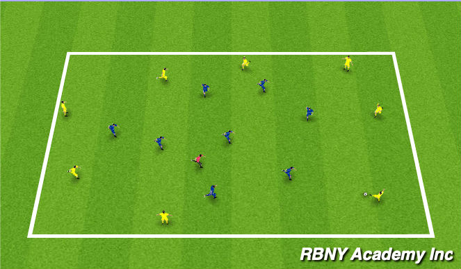 Football/Soccer Session Plan Drill (Colour): Non-Directional Possession