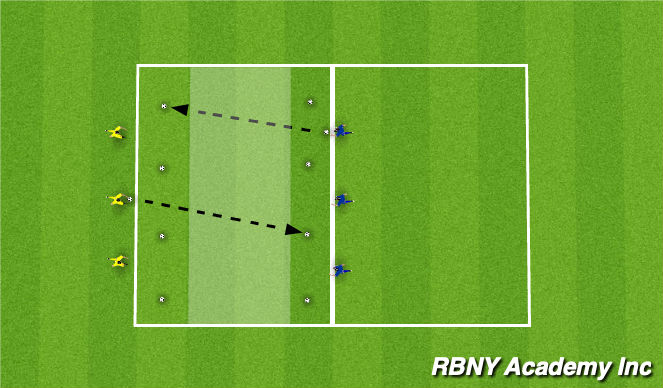 Football/Soccer Session Plan Drill (Colour): Knock the ball off the cone