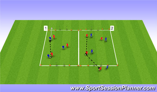 Football/Soccer Session Plan Drill (Colour): Screen 3