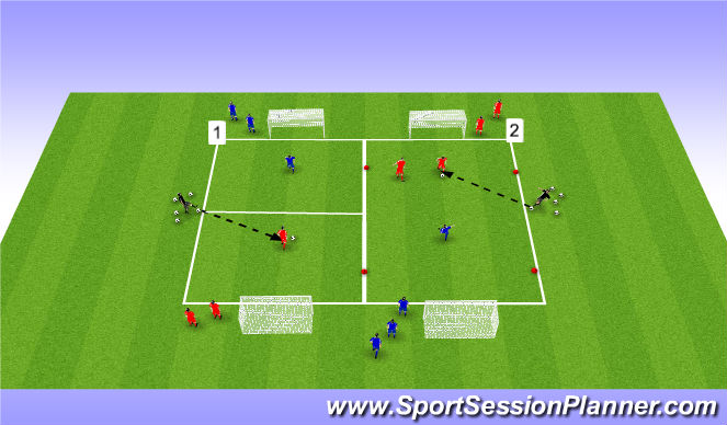 Football/Soccer Session Plan Drill (Colour): Screen 4