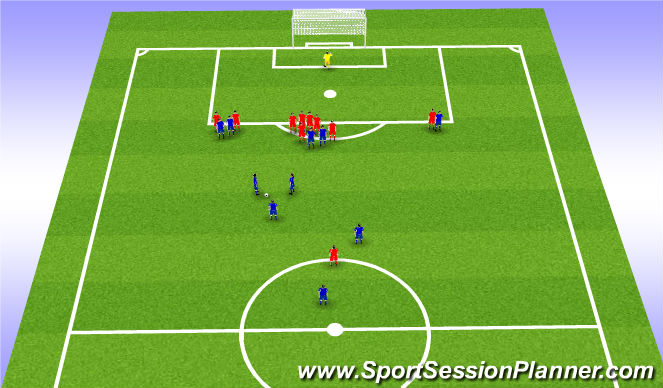 Football/Soccer Session Plan Drill (Colour): BOCA Set Piece