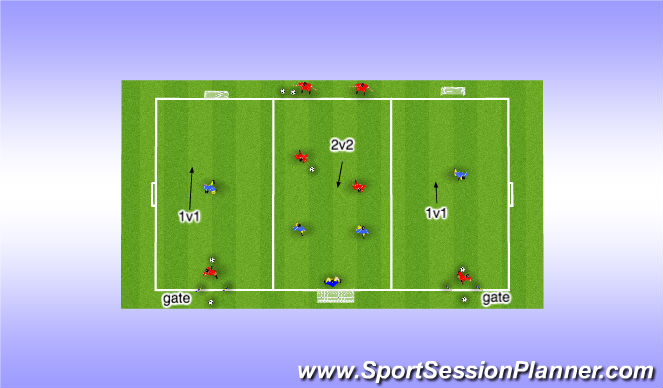 Football/Soccer Session Plan Drill (Colour): 2v2 1v1
