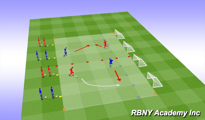Football/Soccer Session Plan Drill (Colour): 1v1 warm up