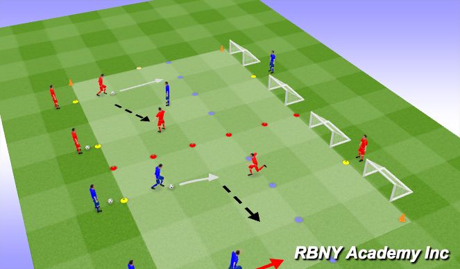 Football/Soccer Session Plan Drill (Colour): 2v1 main activity