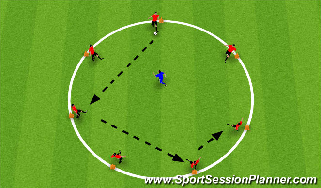 Football/Soccer Session Plan Drill (Colour): Rondo