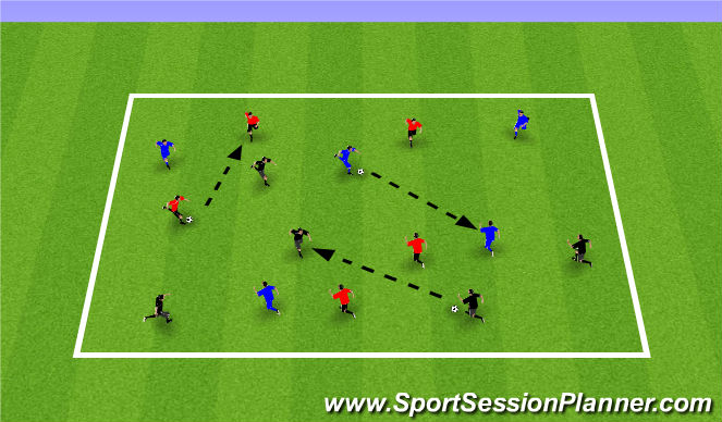 Football/Soccer Session Plan Drill (Colour): Passing & Movement in 3 colours