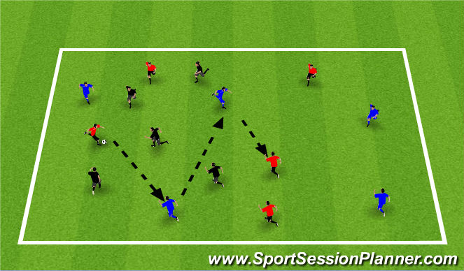 Football/Soccer Session Plan Drill (Colour): Ball possession in 3 colours with quick transition