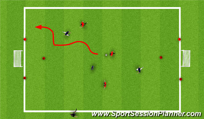 Football/Soccer Session Plan Drill (Colour): 3 v 3 無守龍門小型比賽