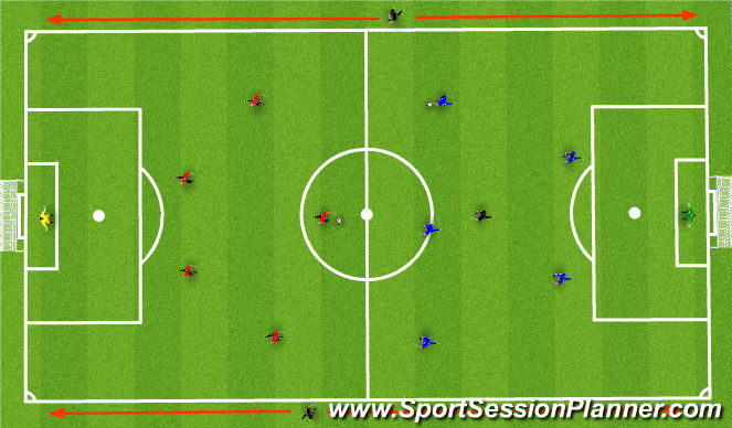Football/Soccer Session Plan Drill (Colour): Small side game