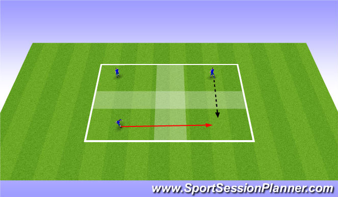 Football/Soccer Session Plan Drill (Colour): Screen 2
