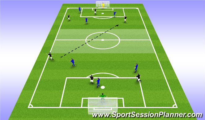 Football/Soccer Session Plan Drill (Colour): Screen 4