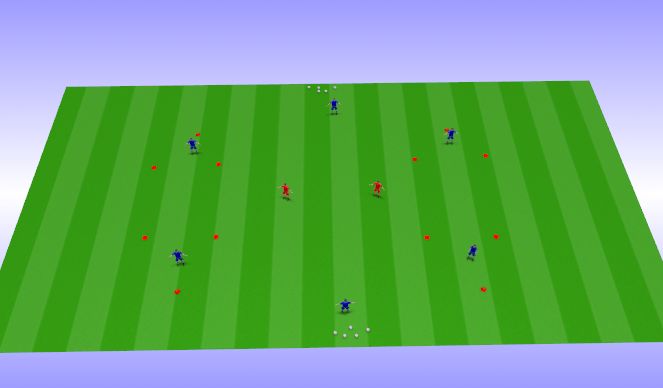 Football/Soccer Session Plan Drill (Colour): Screen 1