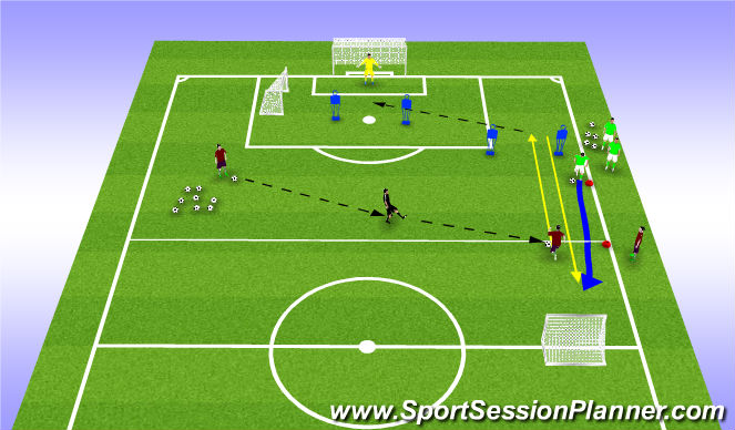 Football/Soccer Session Plan Drill (Colour): Practice 1- Cross and recovery run