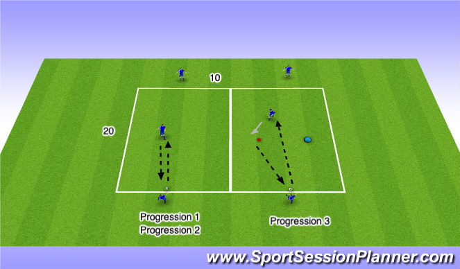 Football/Soccer Session Plan Drill (Colour): Vision and Awareness #1
