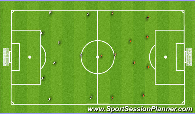 Football/Soccer Session Plan Drill (Colour): Scrimmage