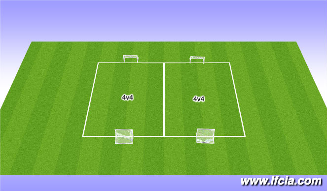 Football/Soccer Session Plan Drill (Colour): Arrival Scrimmage