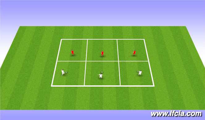 Football/Soccer Session Plan Drill (Colour): Technical Practice