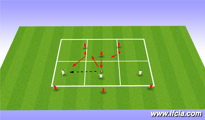 Football/Soccer Session Plan Drill (Colour): Skill Development